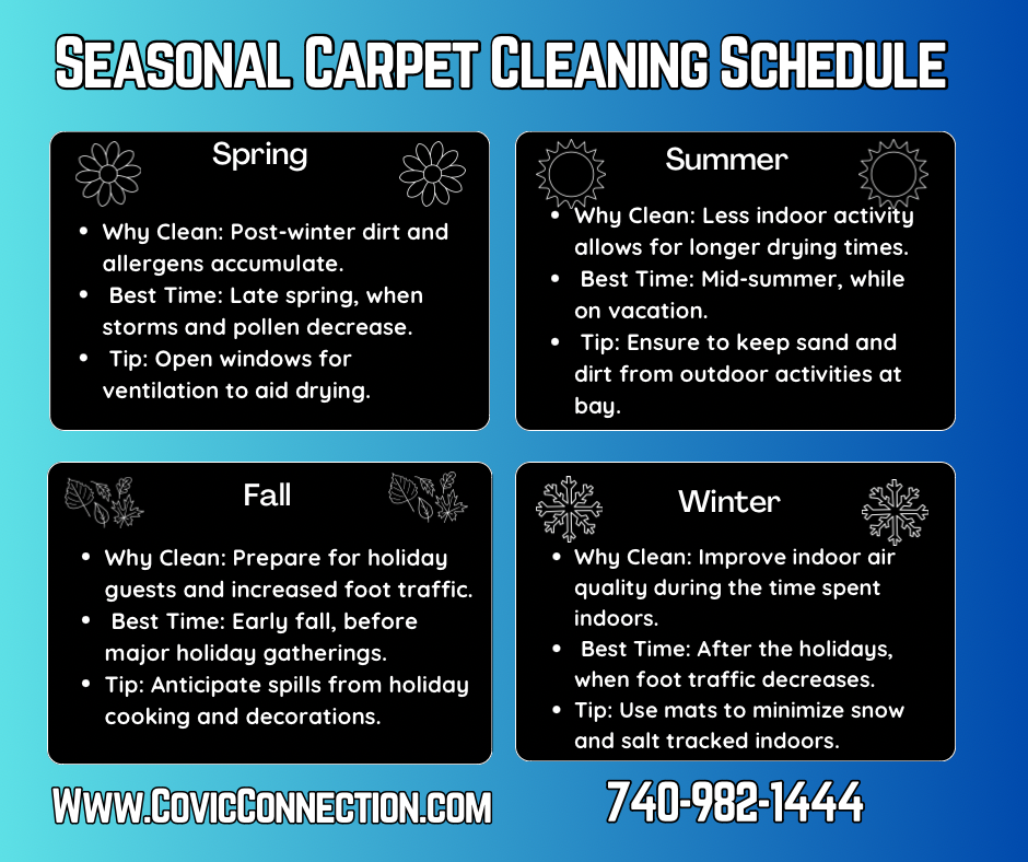 The Ultimate Seasonal Carpet Cleaning Schedule: Keep Your Carpets Fresh Year-Round